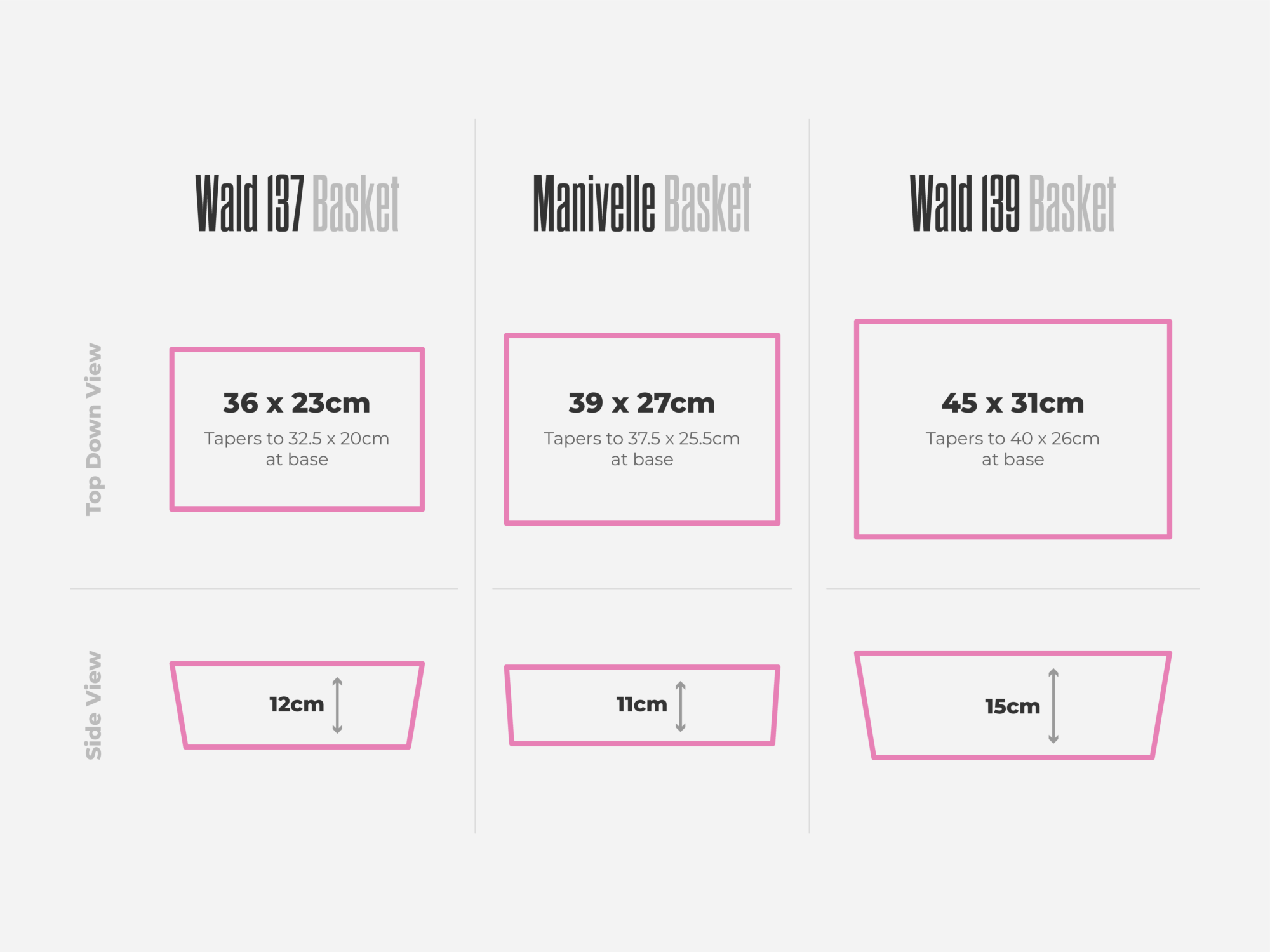 Basket Bag Sizes